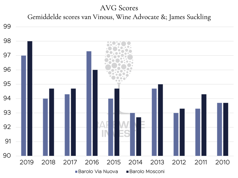 Diagram-NL.png (1)